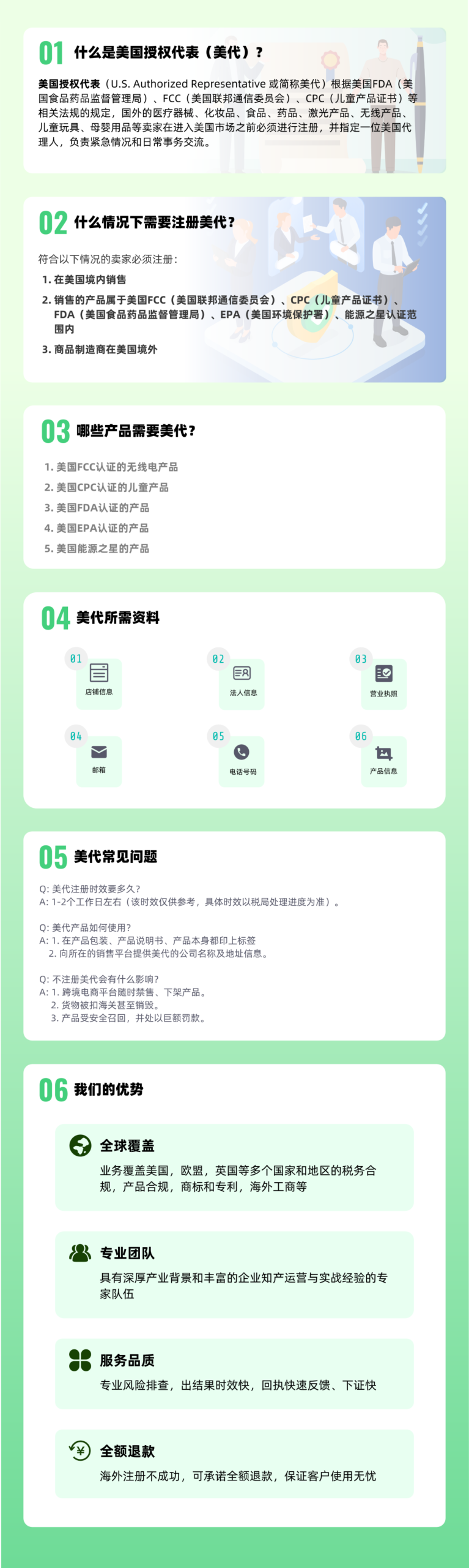 美国授权代表 1年