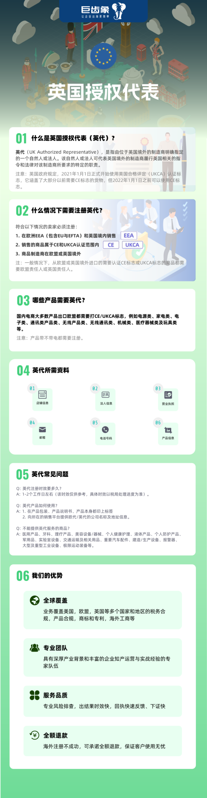 英国授权代表