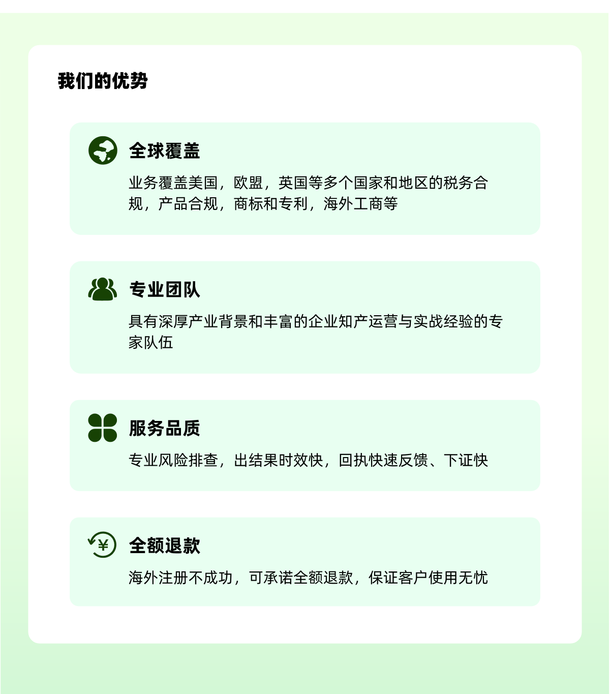 加拿大授权代表