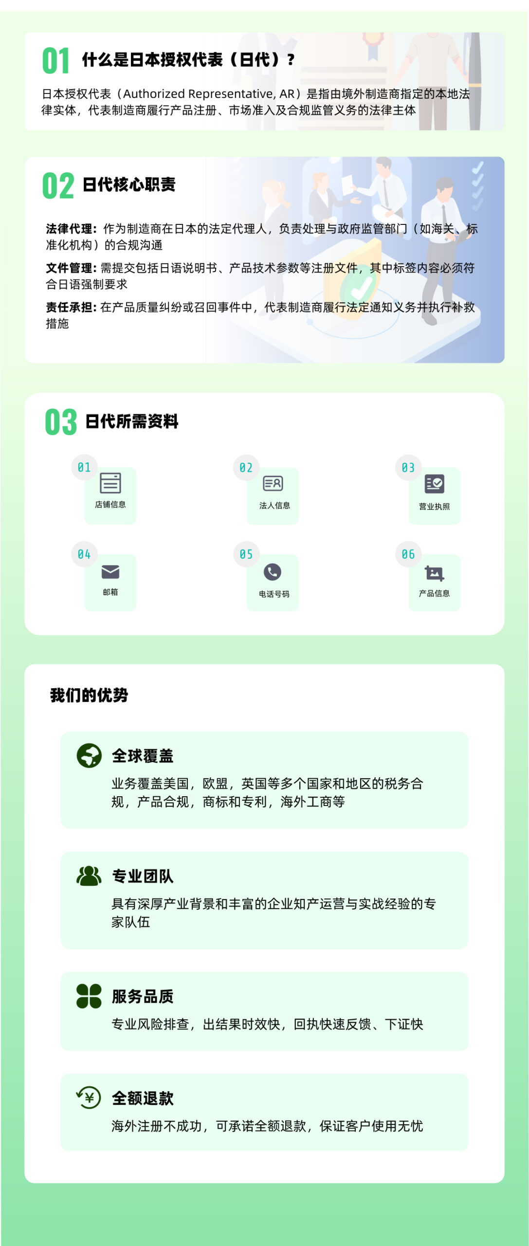 日本授权代表