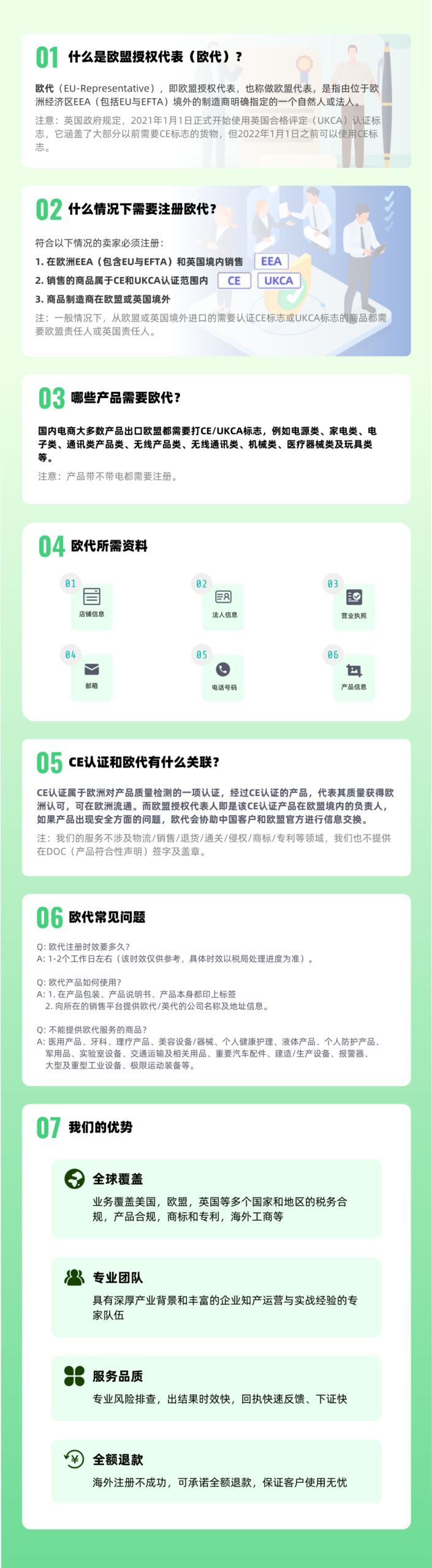 欧盟授权代表 1年