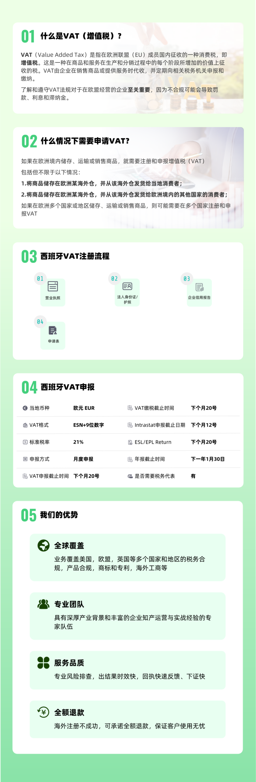 西班牙VAT注册+申报(含香港海牙)