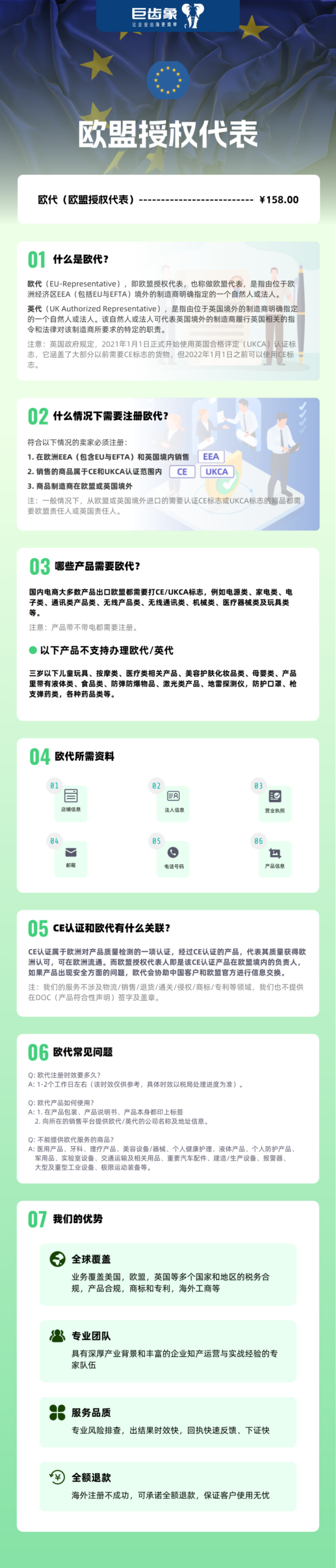 欧盟授权代表