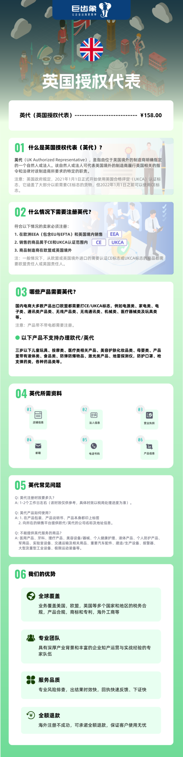 英国授权代表
