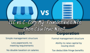 LLC vs C-Corp Mỹ: Founder Việt Nên Chọn Cấu Trúc Nào? 